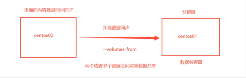 image-20210316211028906