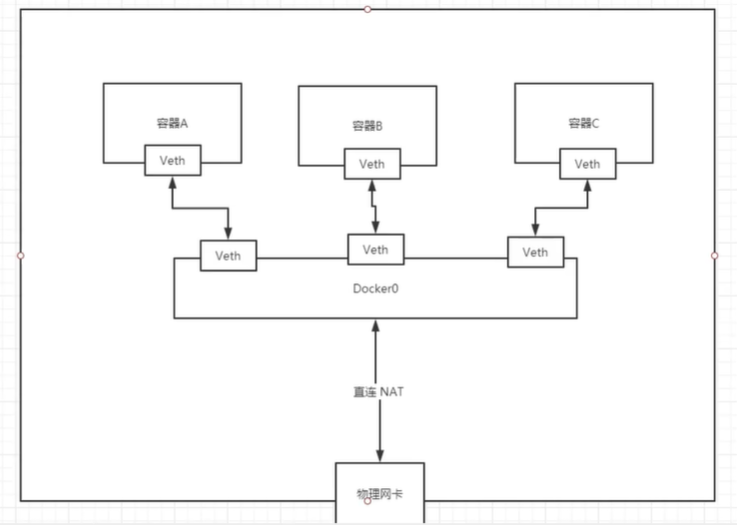 image-20210317150339454