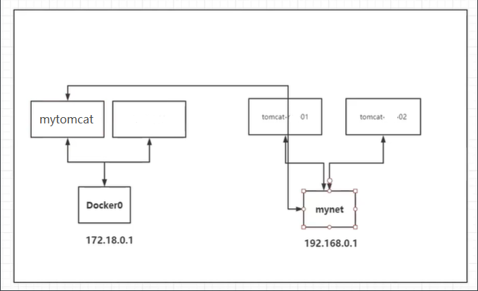 image-20210317161333162