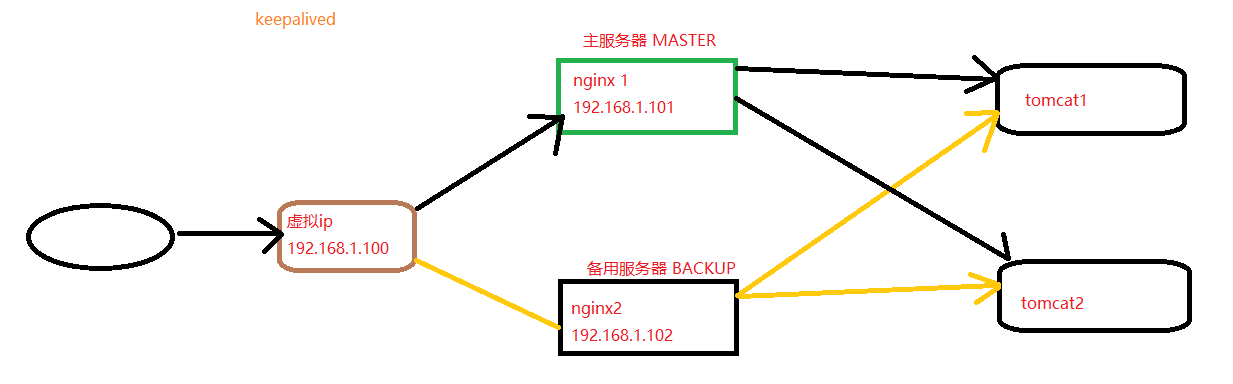 image-20210301184110831