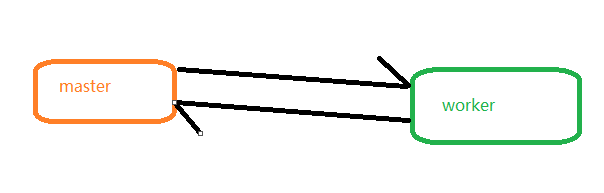 image-20210301193216474