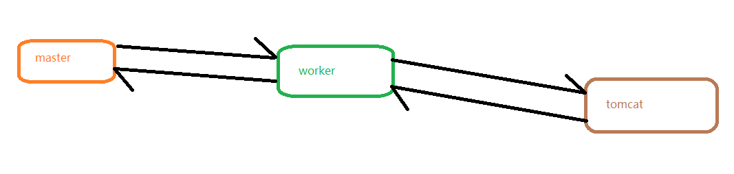 image-20210301193317961